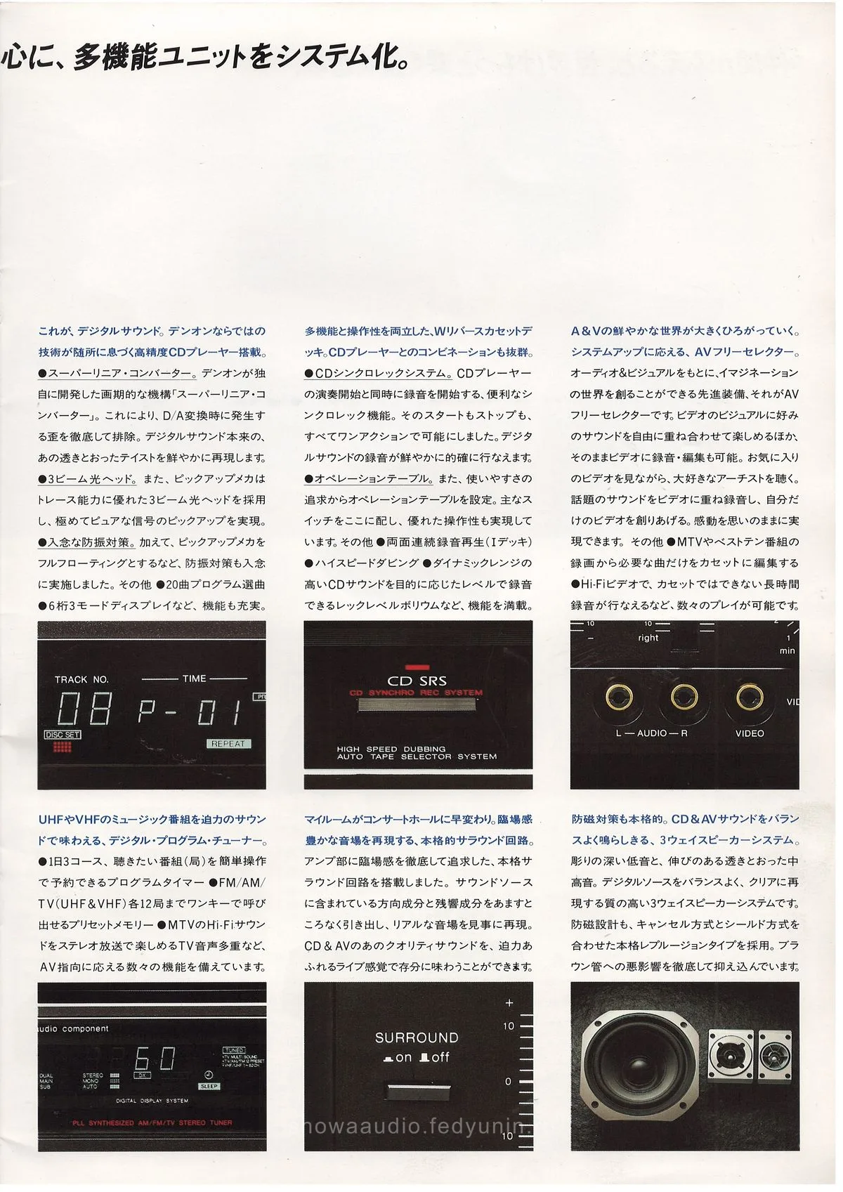 DENON Concept December 1986 - доп. 14