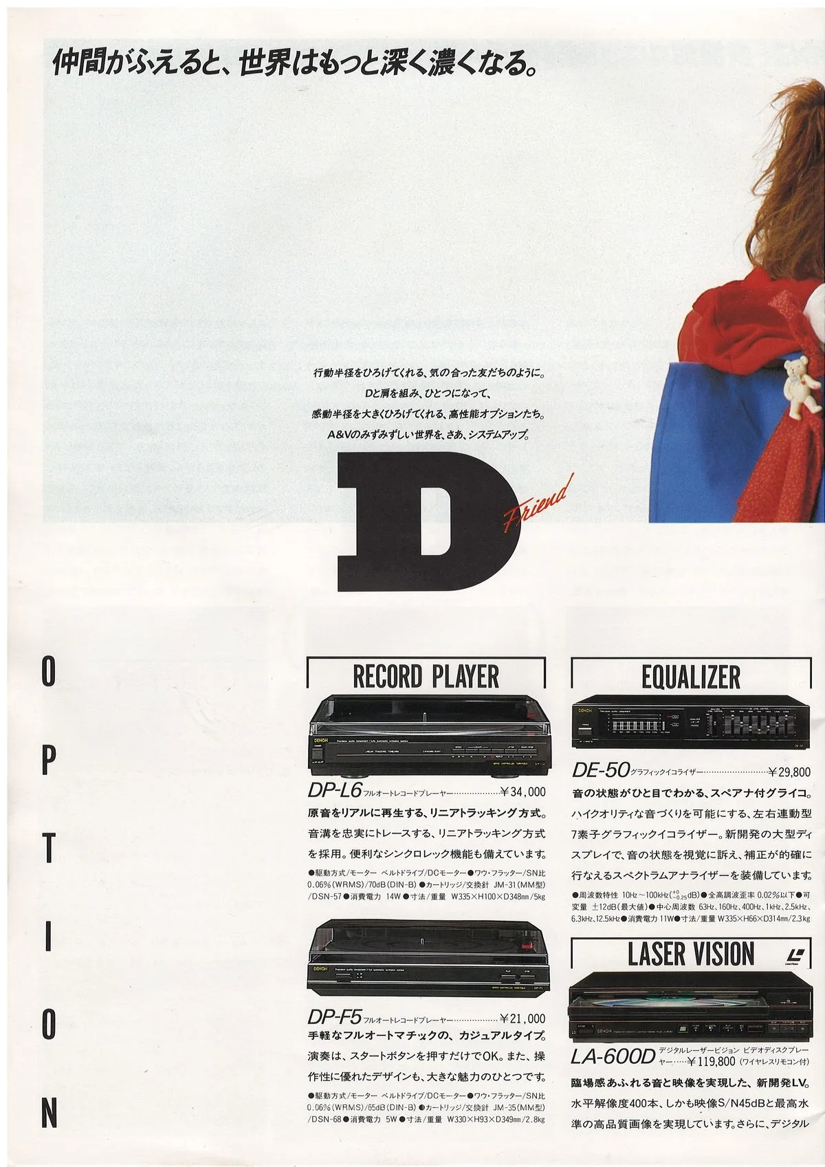 DENON Concept December 1986 - доп. 15