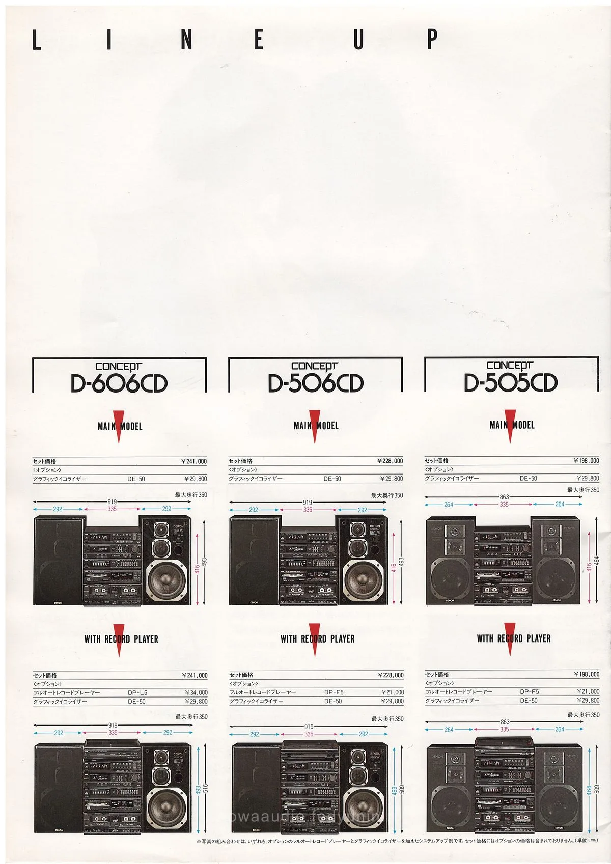 DENON Concept December 1986 - доп. 17