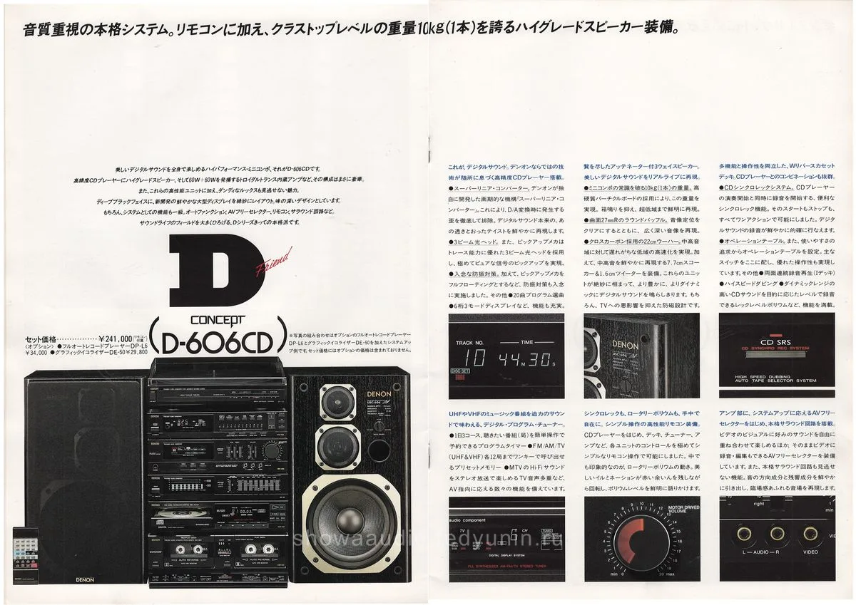 DENON Concept December 1986 - 7