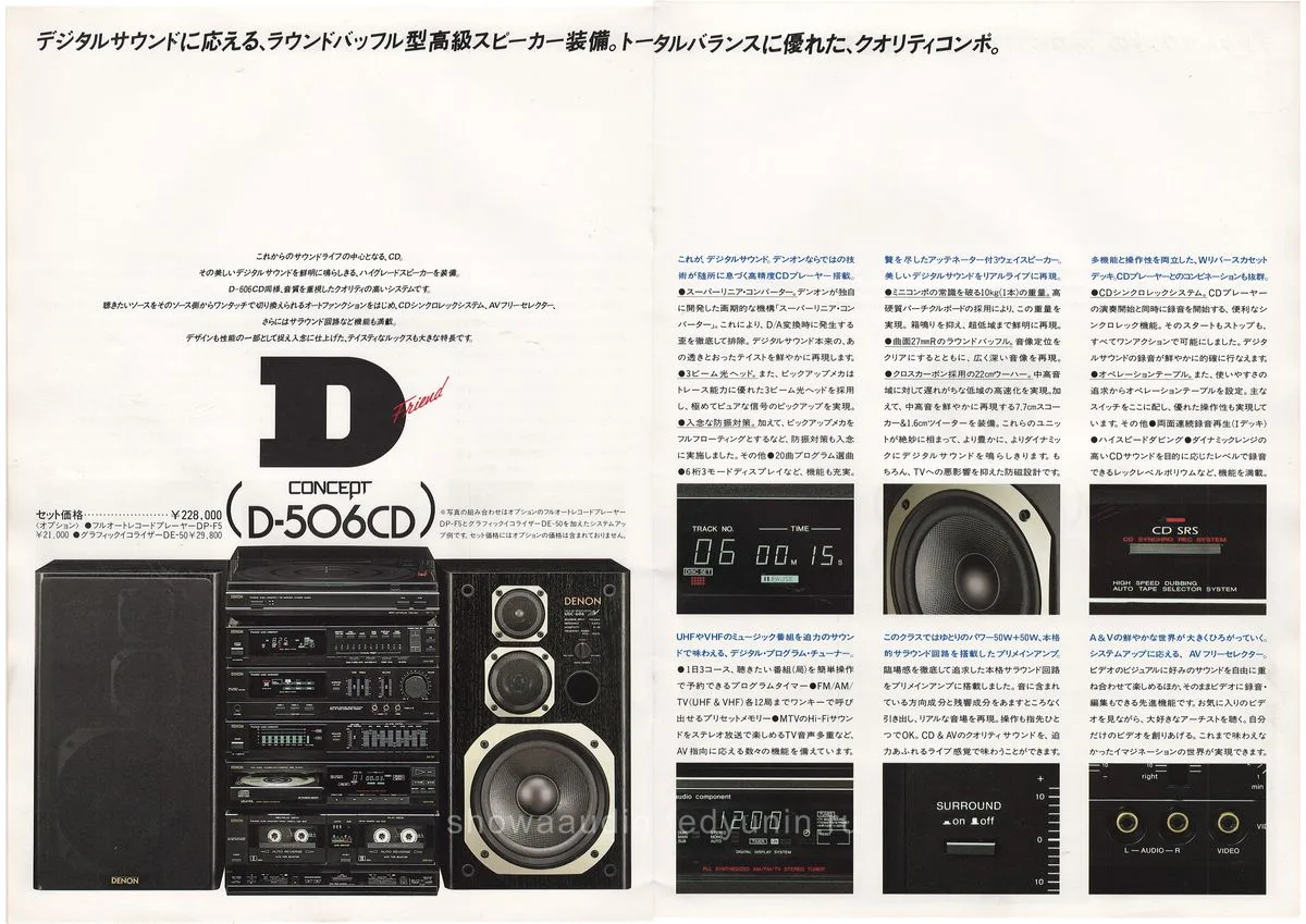 DENON Concept December 1986 - 8