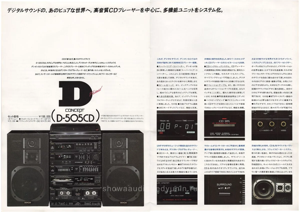 DENON Concept December 1986 - 9