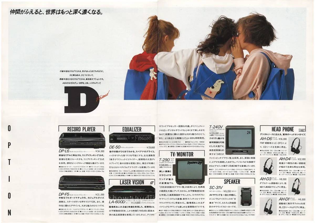 DENON Concept December 1986 - 10