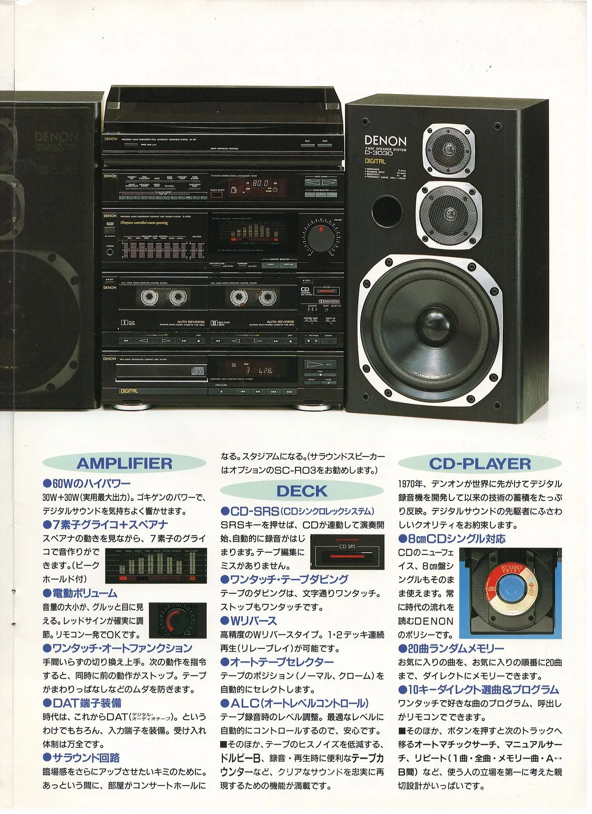 DENON Concept June 1988 - доп. 6