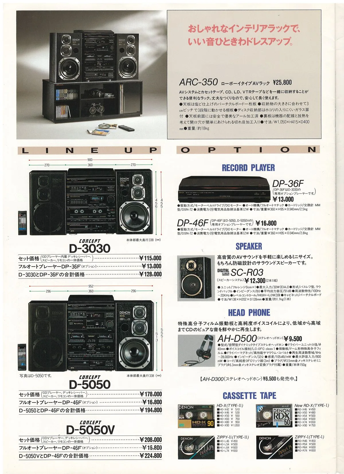 DENON Concept June 1988 - доп. 13