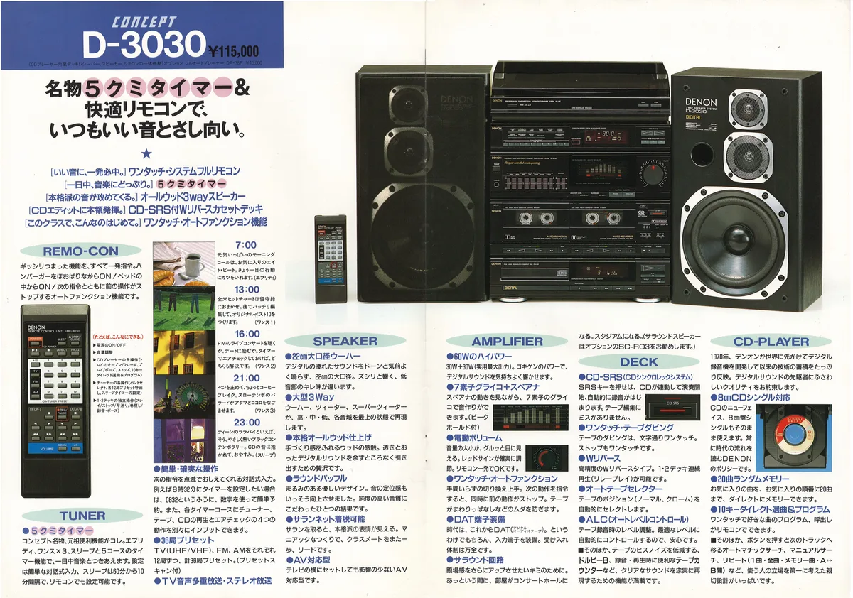 DENON Concept June 1988 - 4