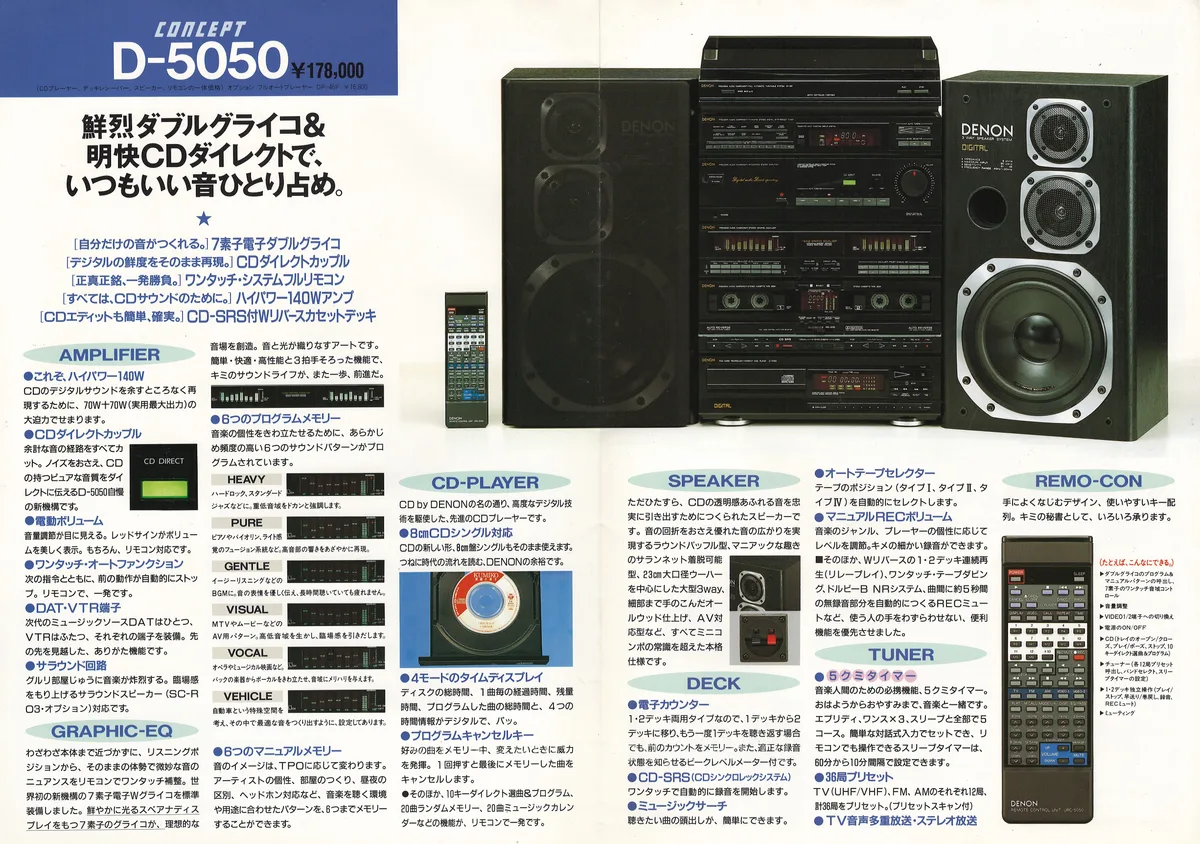 DENON Concept June 1988 - 6