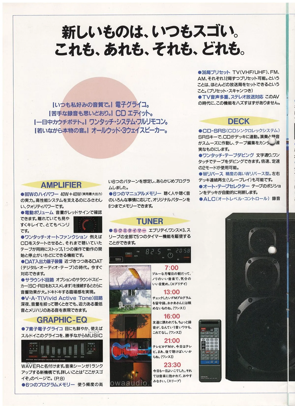 DENON Concept September 1988 - extra 5