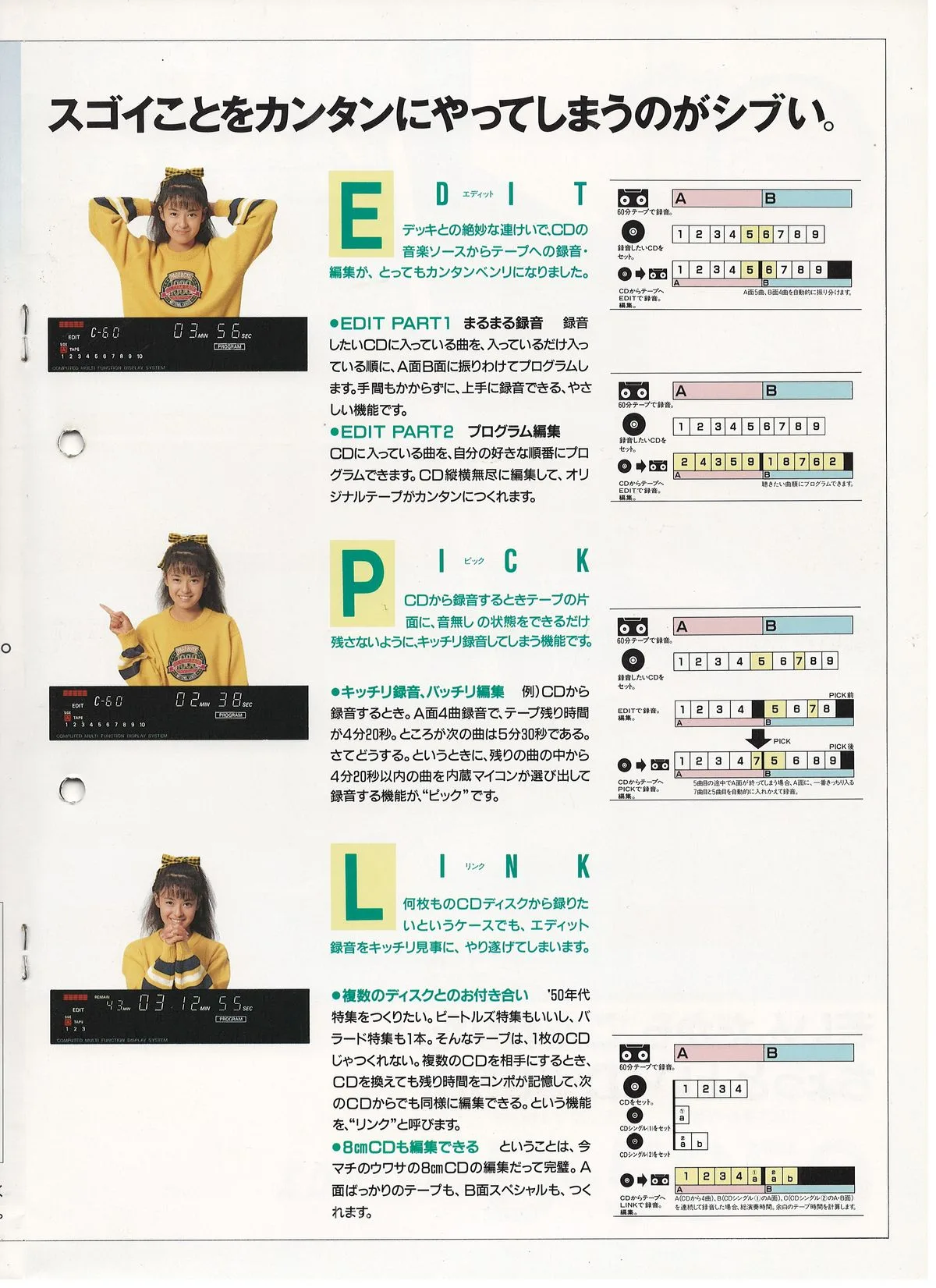DENON Concept September 1988 - extra 8