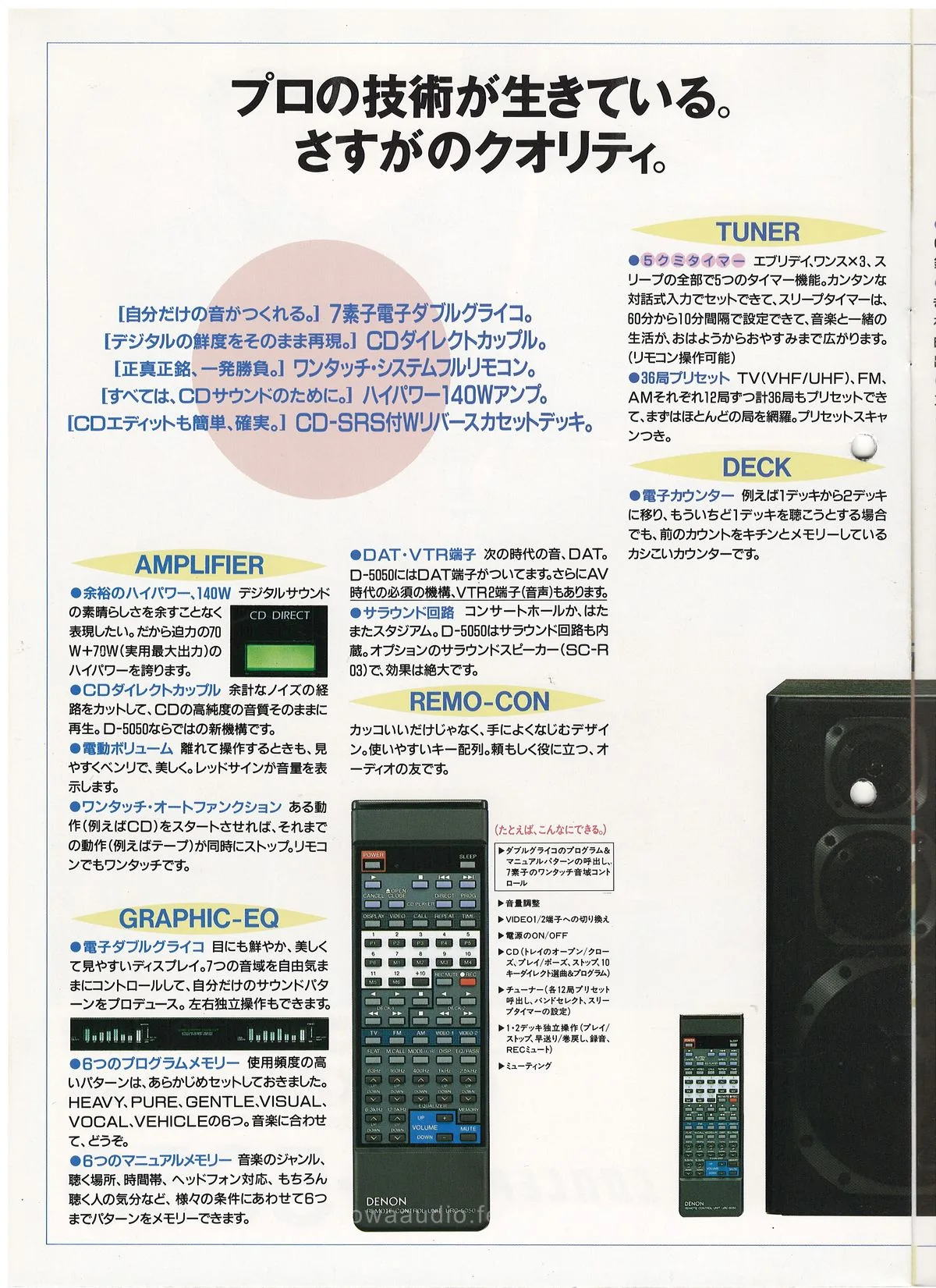 DENON Concept September 1988 - extra 11