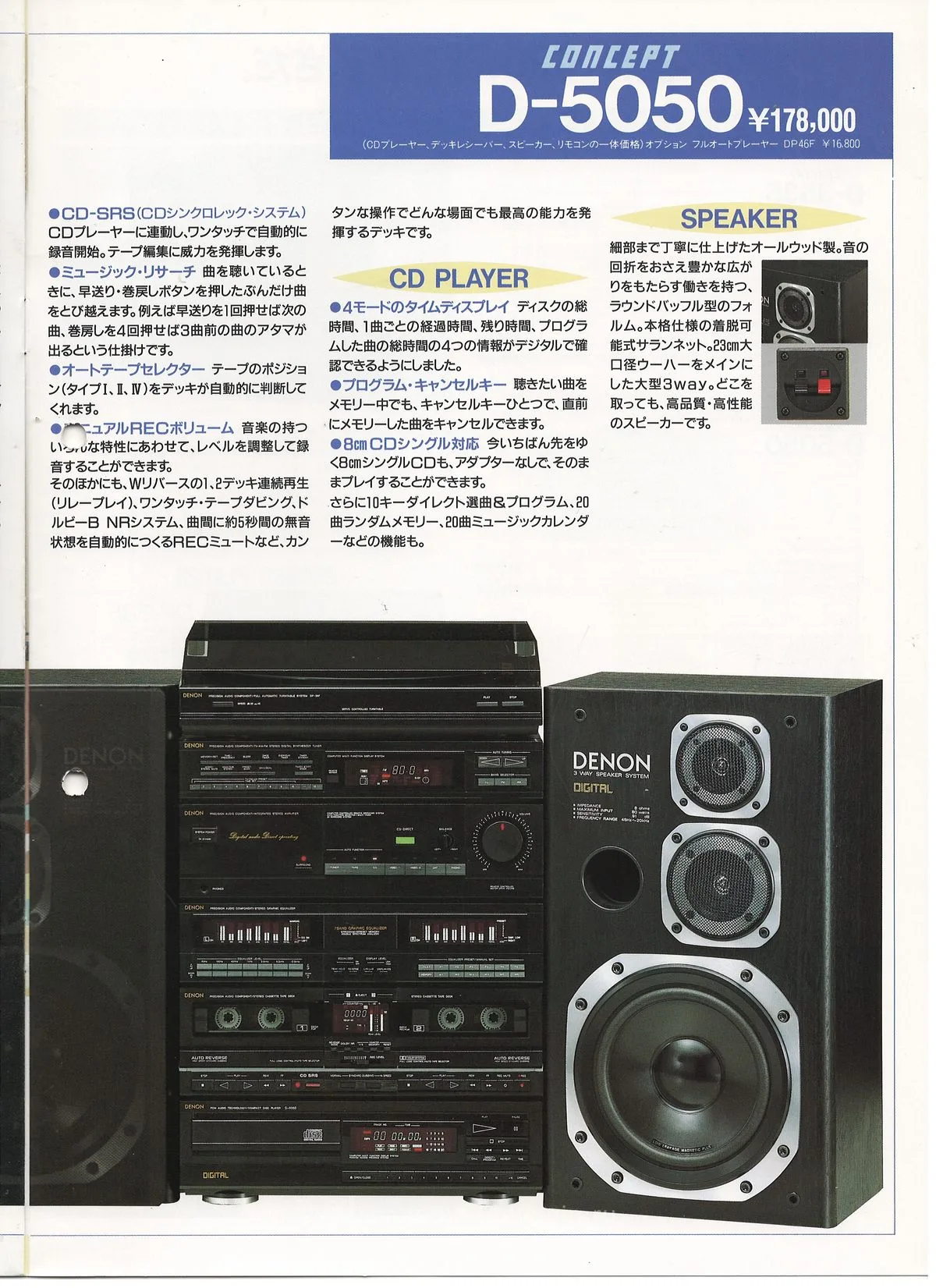 DENON Concept September 1988 - extra 12