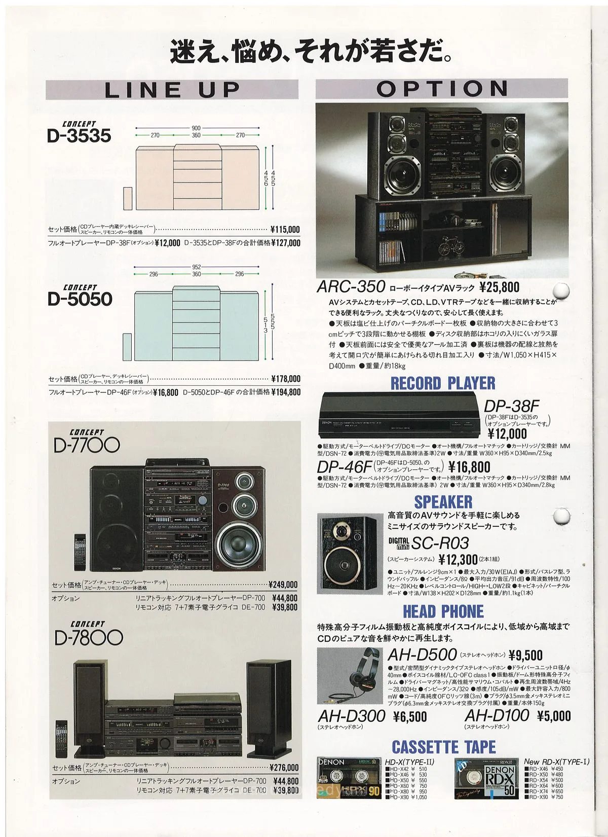 DENON Concept September 1988 - extra 13