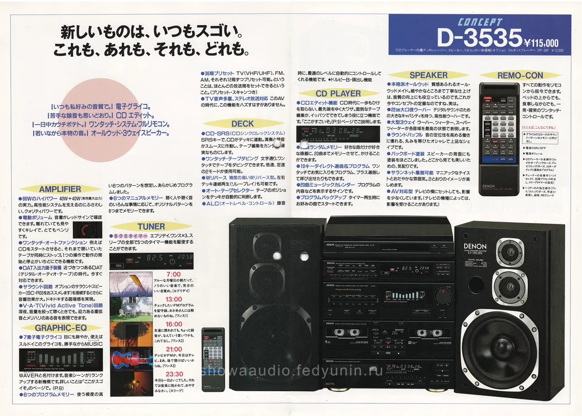 DENON Concept September 1988 - 4