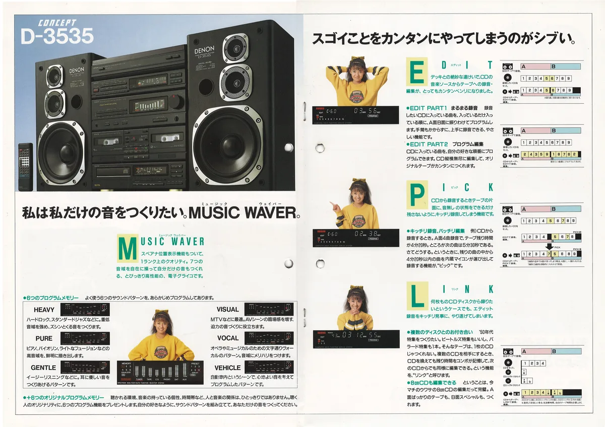 DENON Concept September 1988 - 5