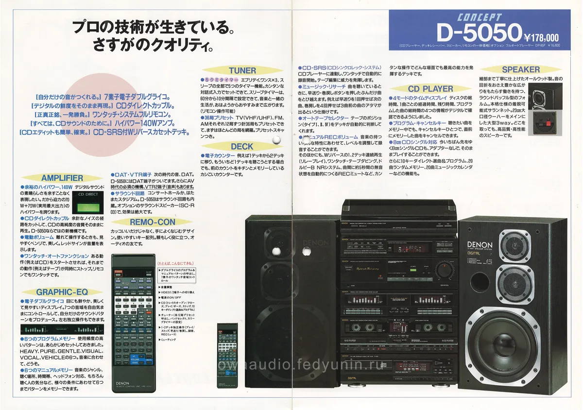DENON Concept September 1988 - 7