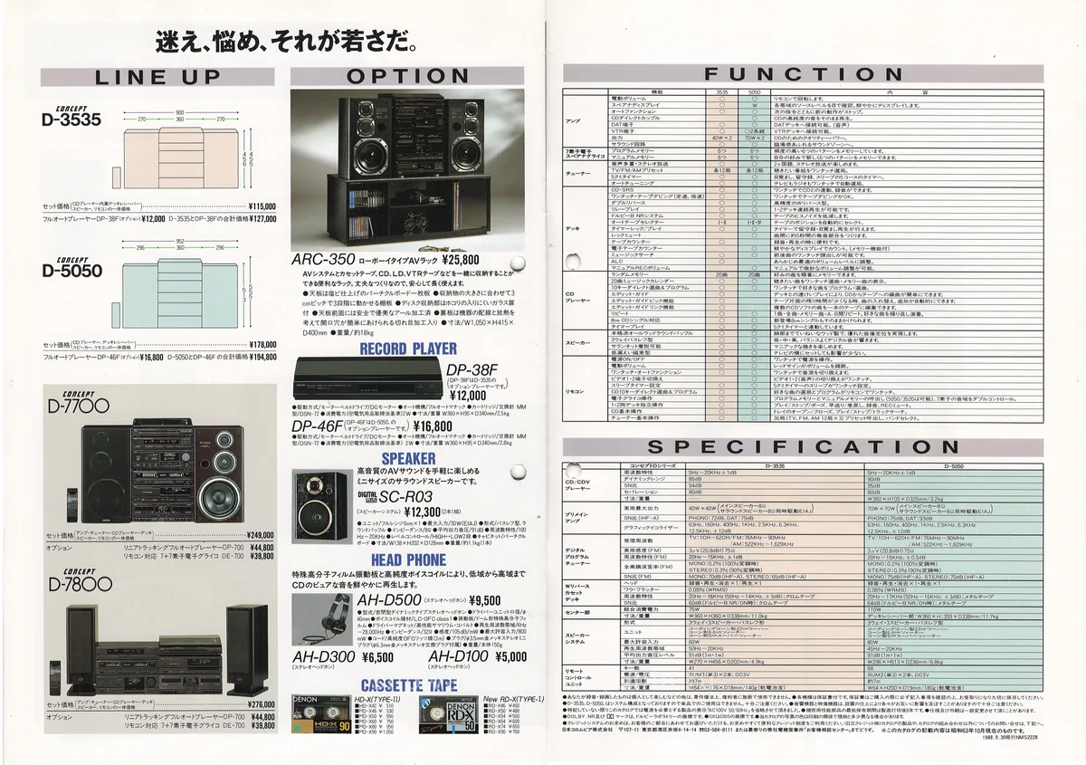 DENON Concept September 1988 - 8