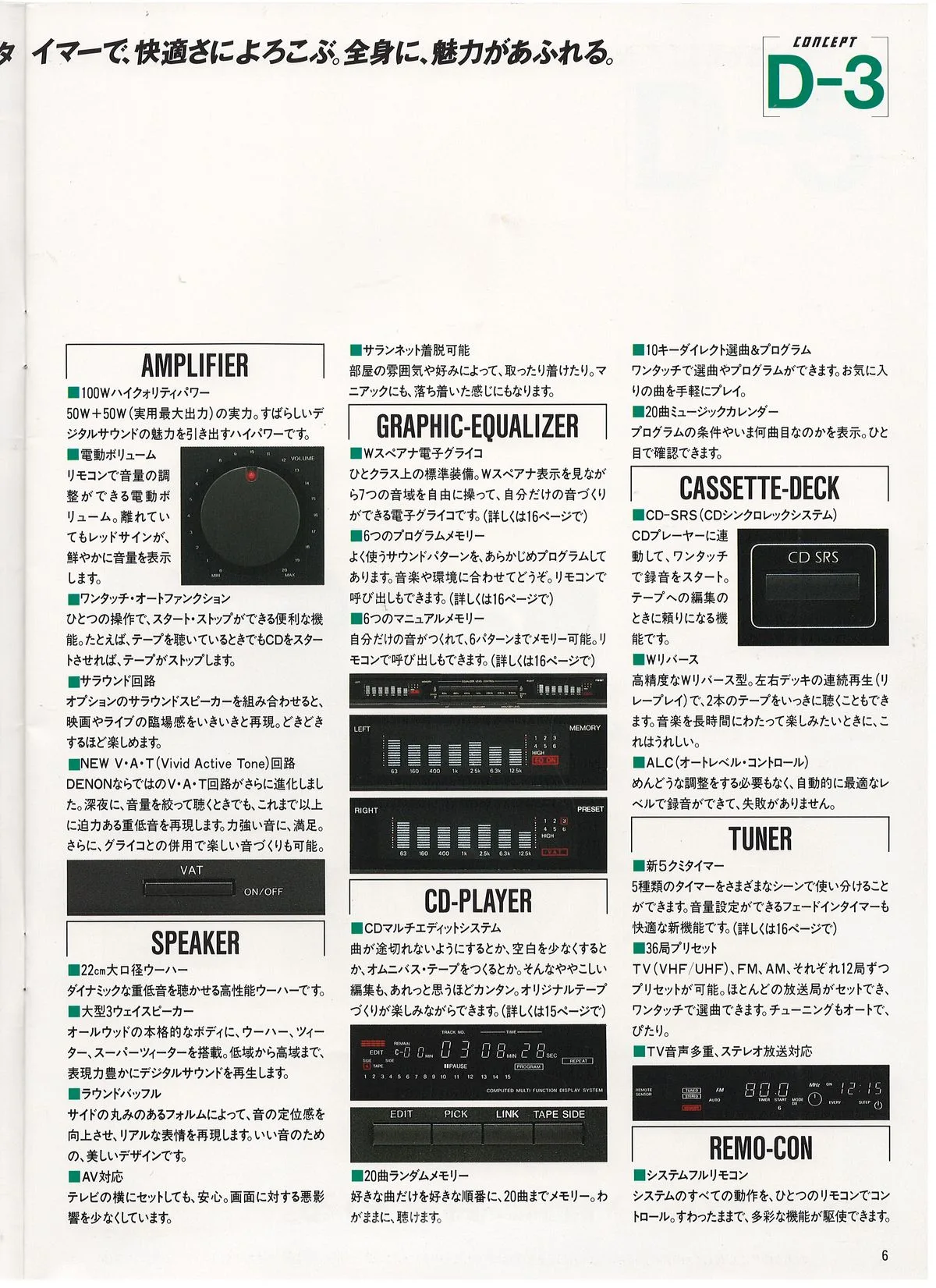 DENON Concept November 1989 - доп. 6