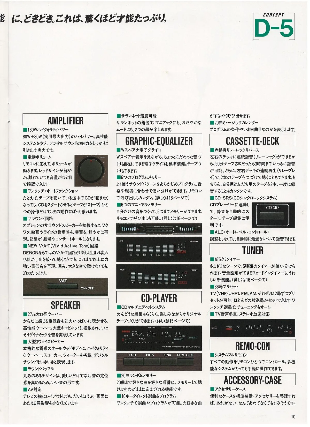 DENON Concept November 1989 - доп. 10