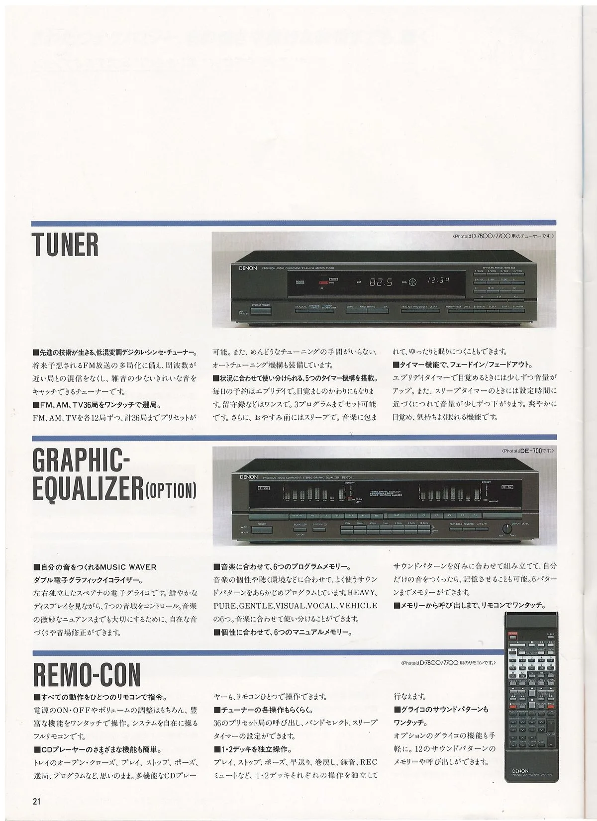 DENON Concept November 1989 - доп. 21