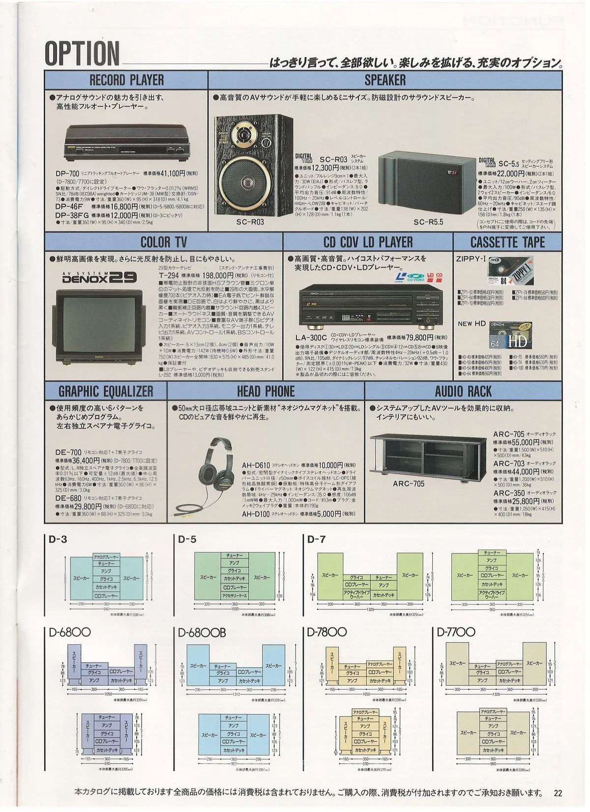 DENON Concept November 1989 - доп. 22