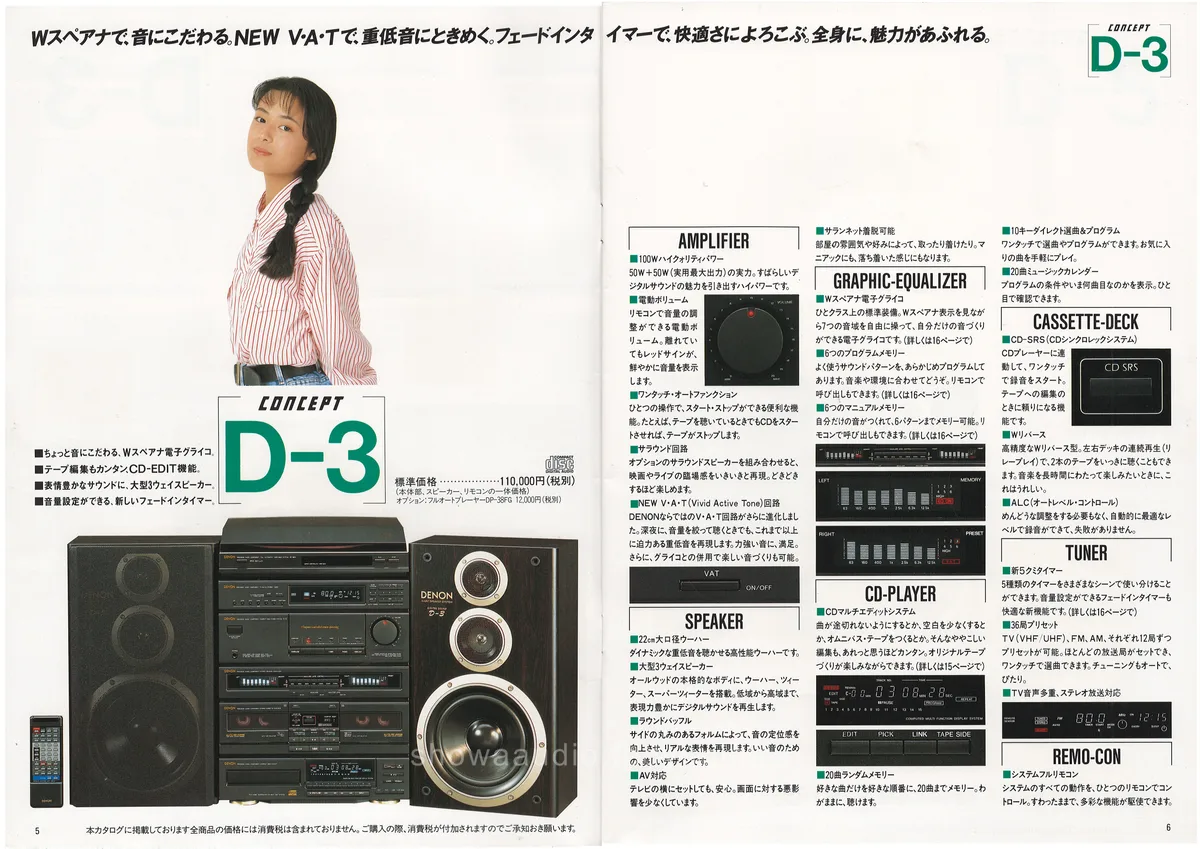 DENON Concept November 1989 - 4