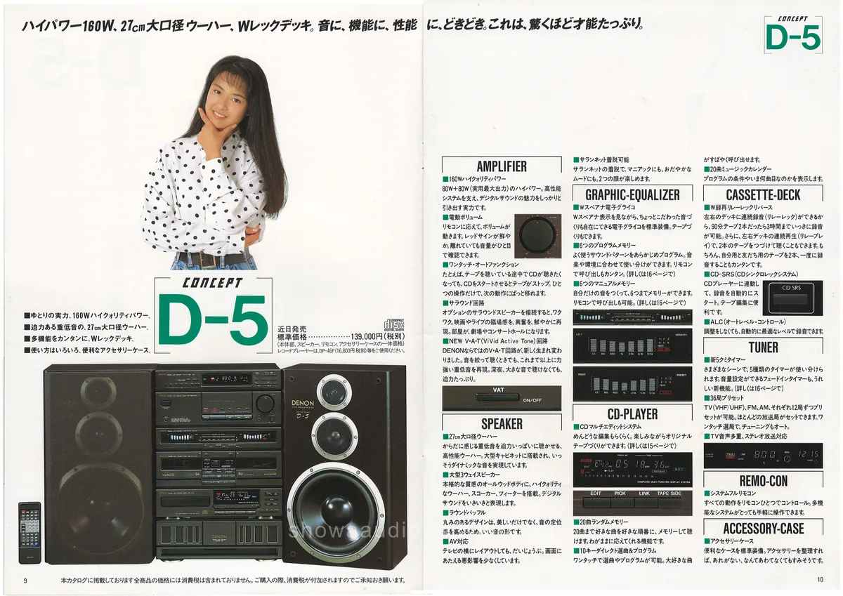DENON Concept November 1989 - 6