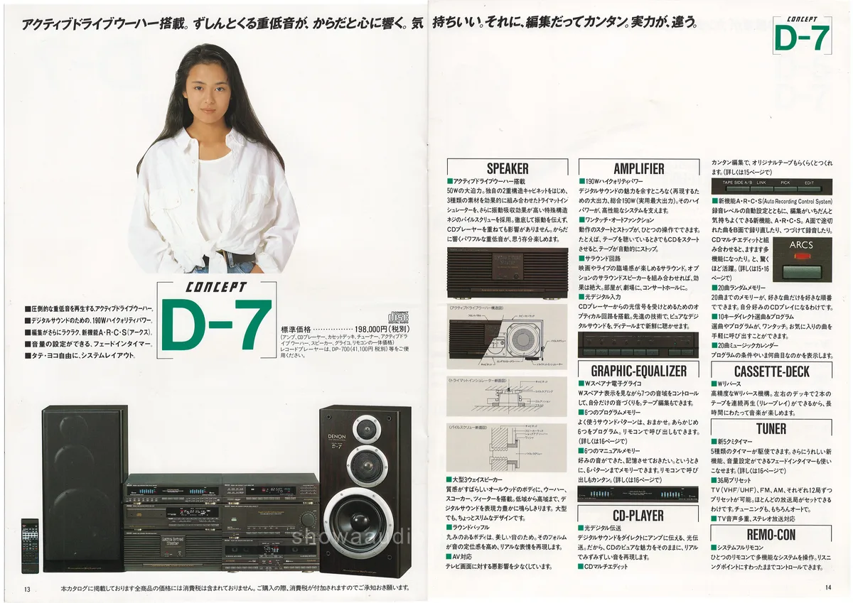 DENON Concept November 1989 - 8