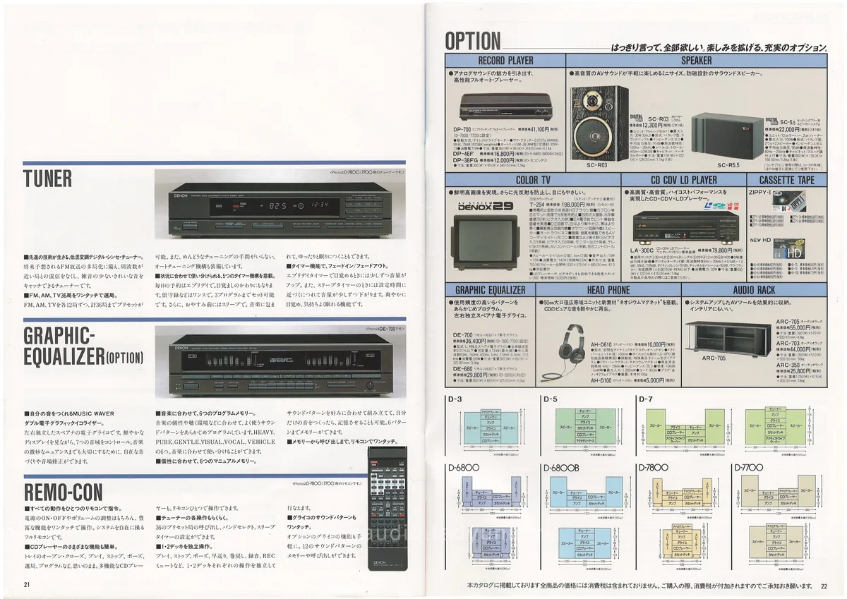 DENON Concept November 1989 - 12