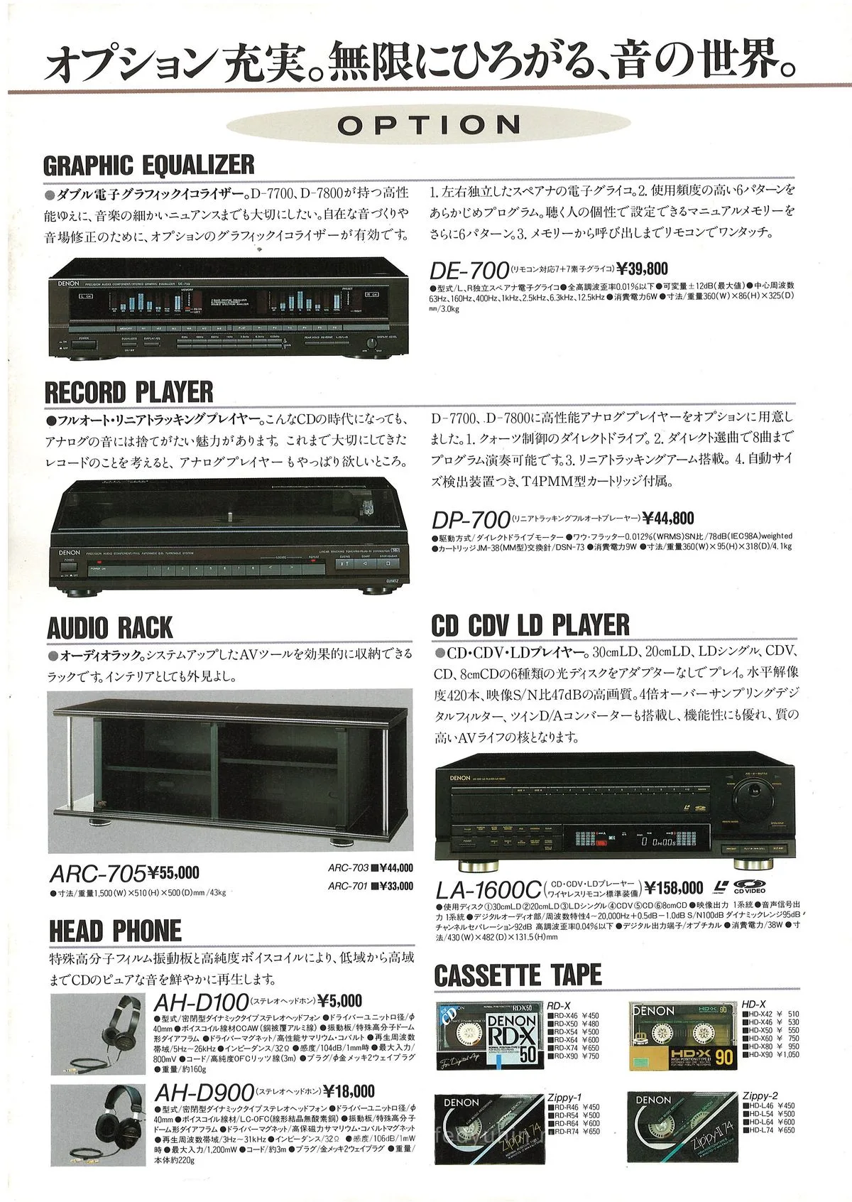 DENON Concept D-7700 D-7800 October 1988 - extra 13