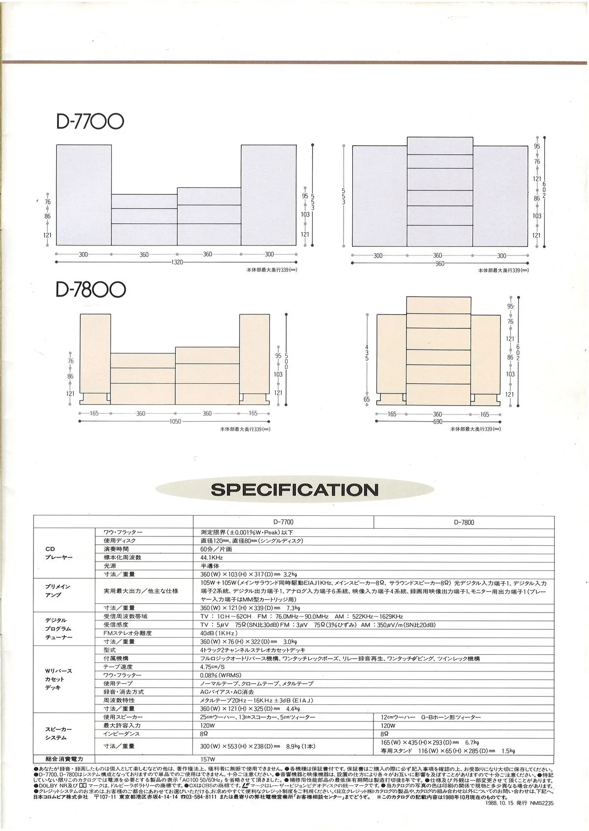 DENON Concept D-7700 D-7800 October 1988 - extra 14