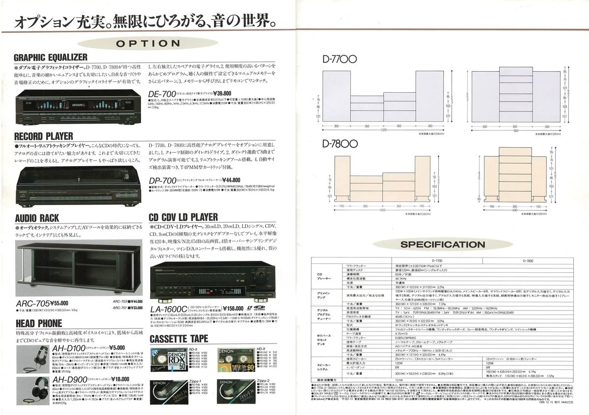 DENON Concept D-7700 D-7800 October 1988 - 8