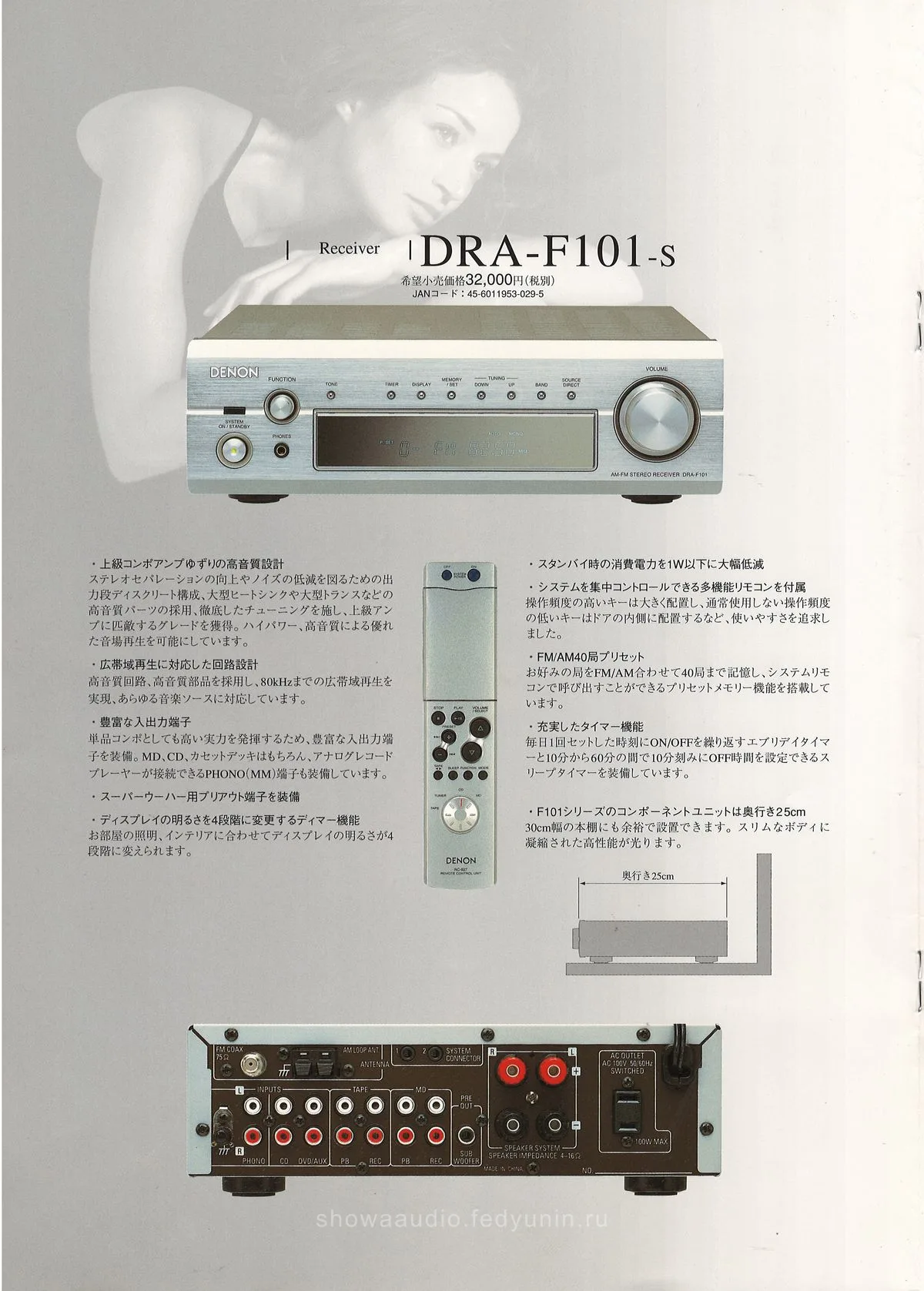 DENON D-F101 July 2002 - 4