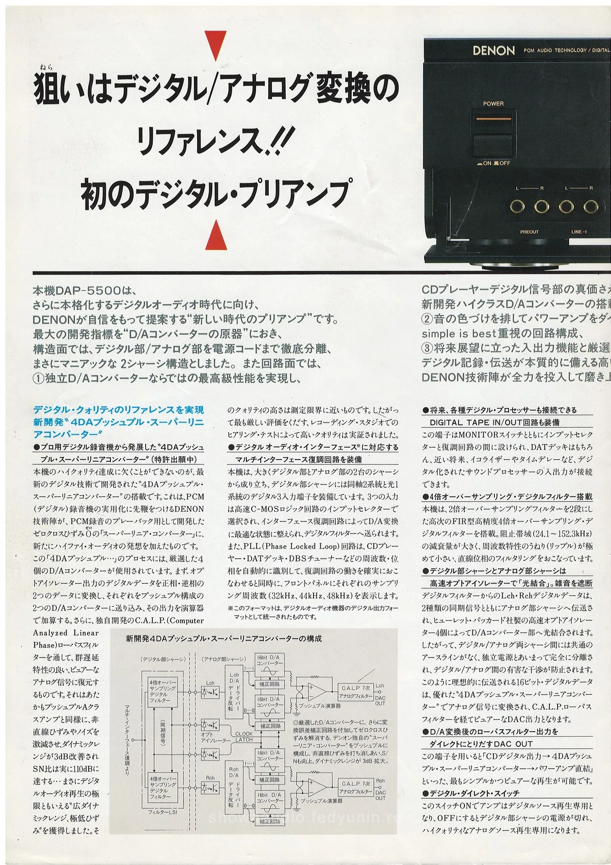 DENON DAP-5500 May 1987 - extra 1