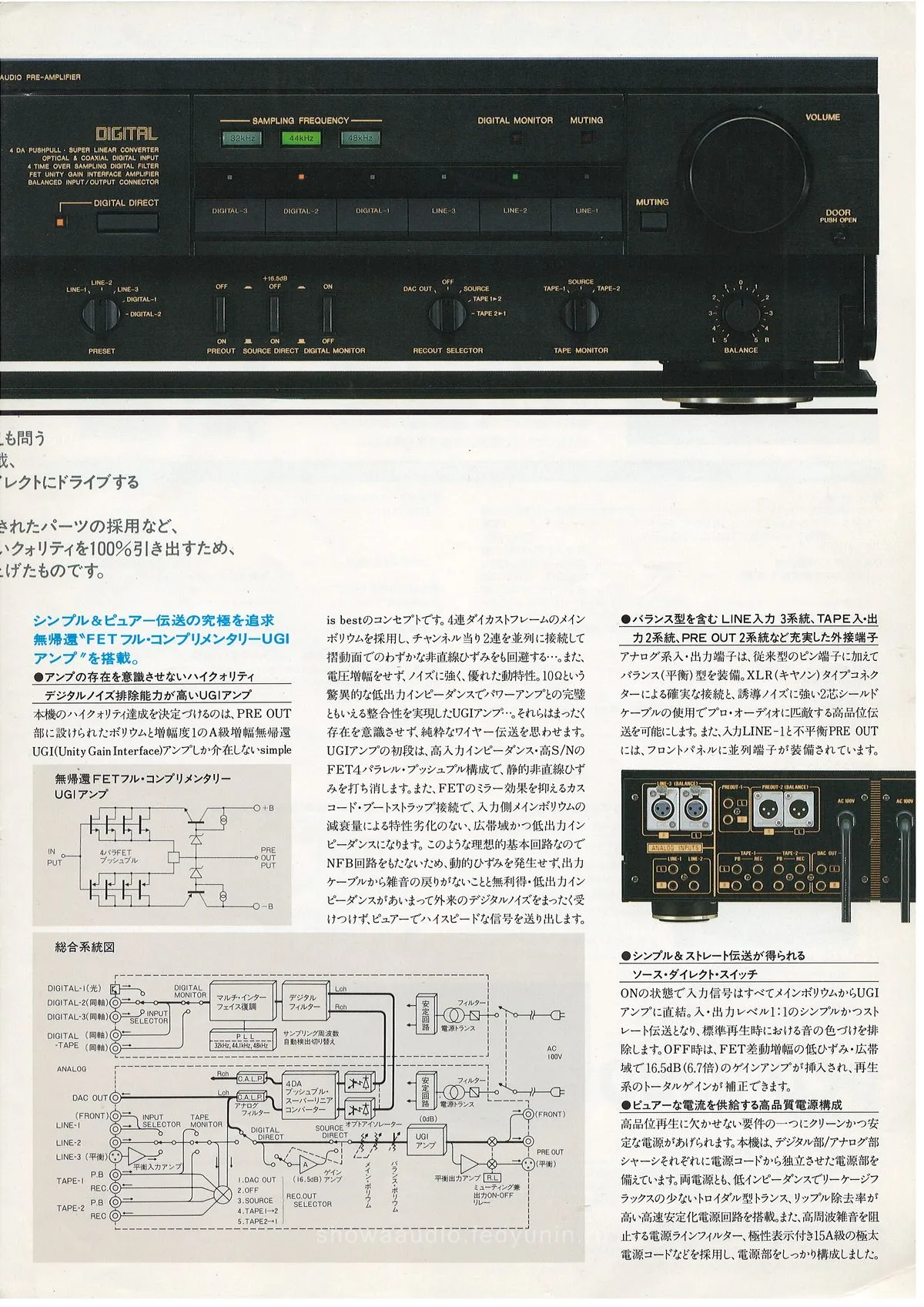 DENON DAP-5500 May 1987 - extra 2