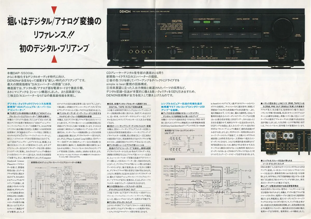 DENON DAP-5500 May 1987 - 2