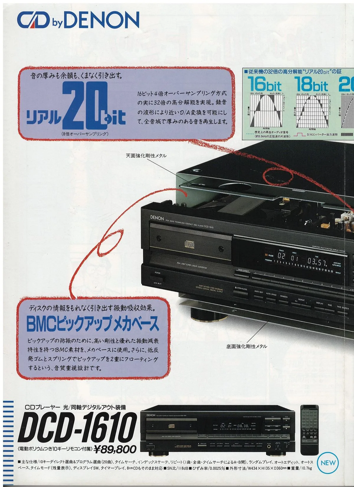 DENON DCD-1610 October 1988 - extra 1