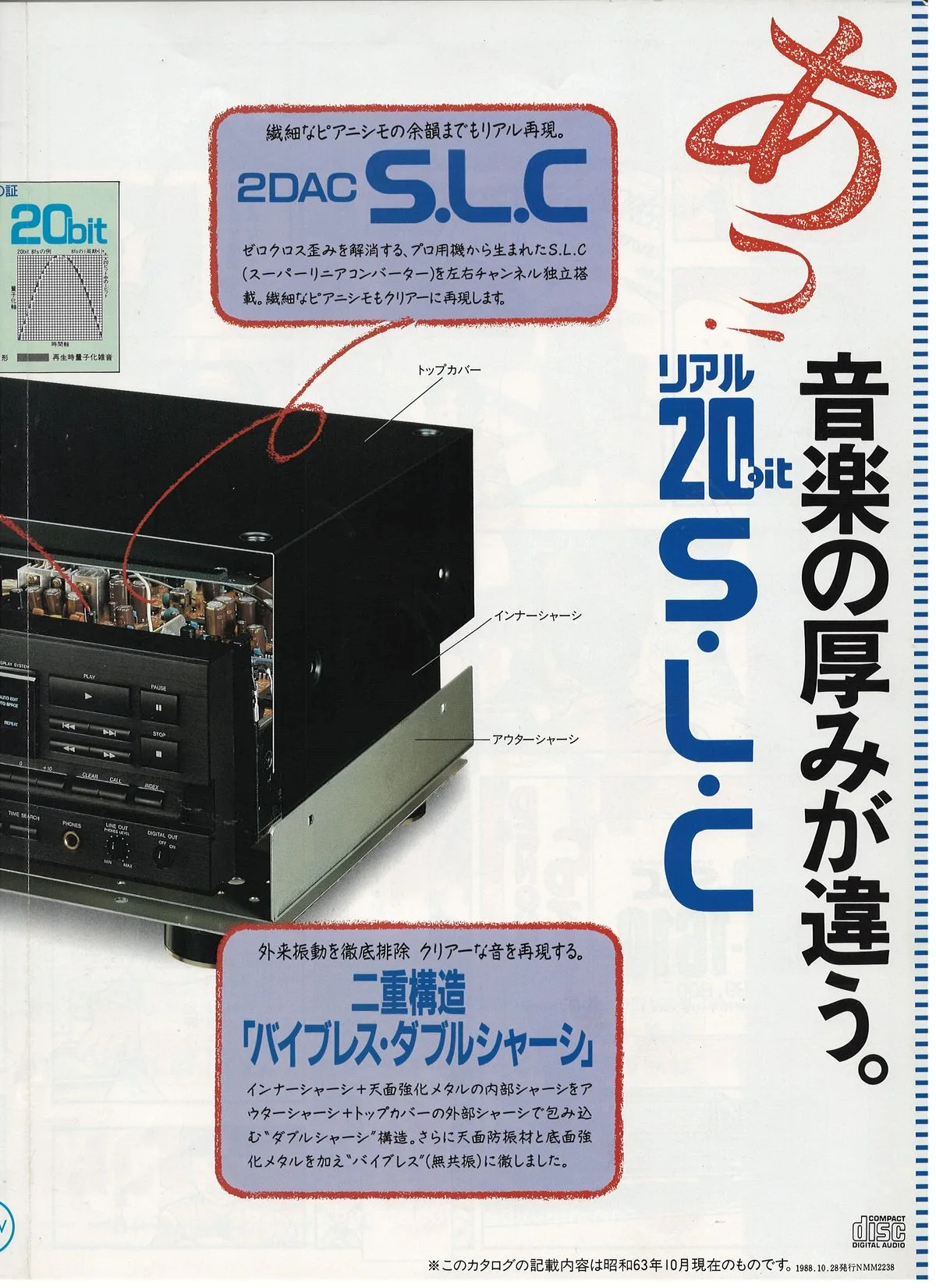 DENON DCD-1610 October 1988 - extra 2