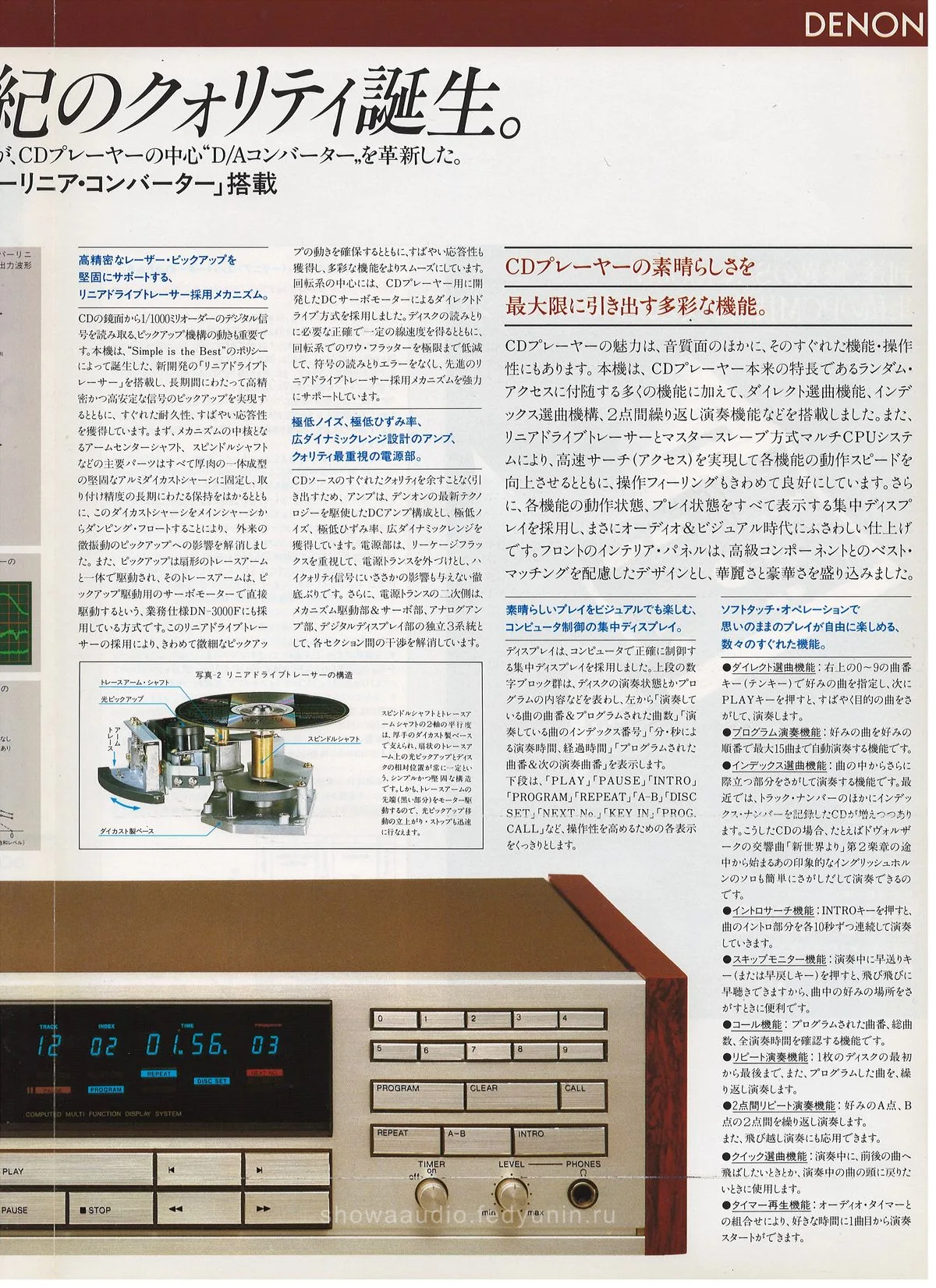 DENON DCD-1800 December 1983 - доп. 4