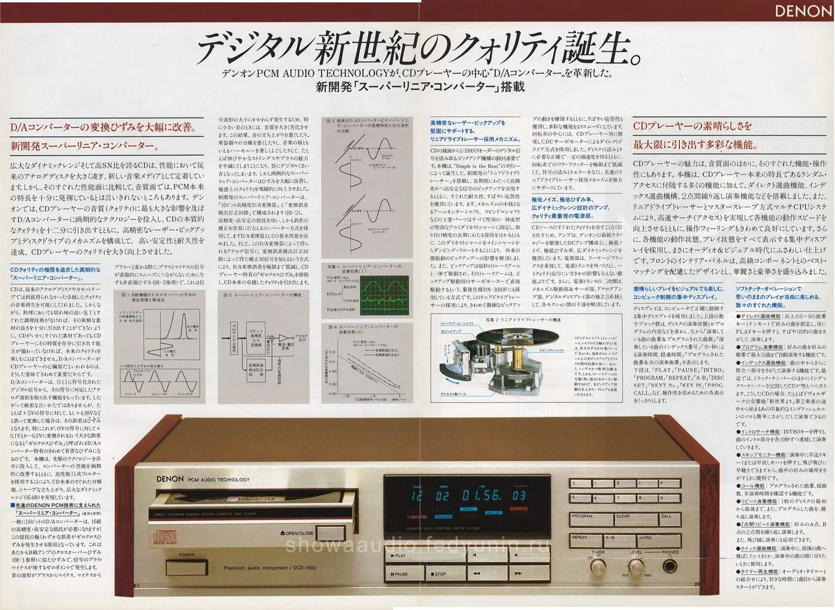 DENON DCD-1800 December 1983 - 3