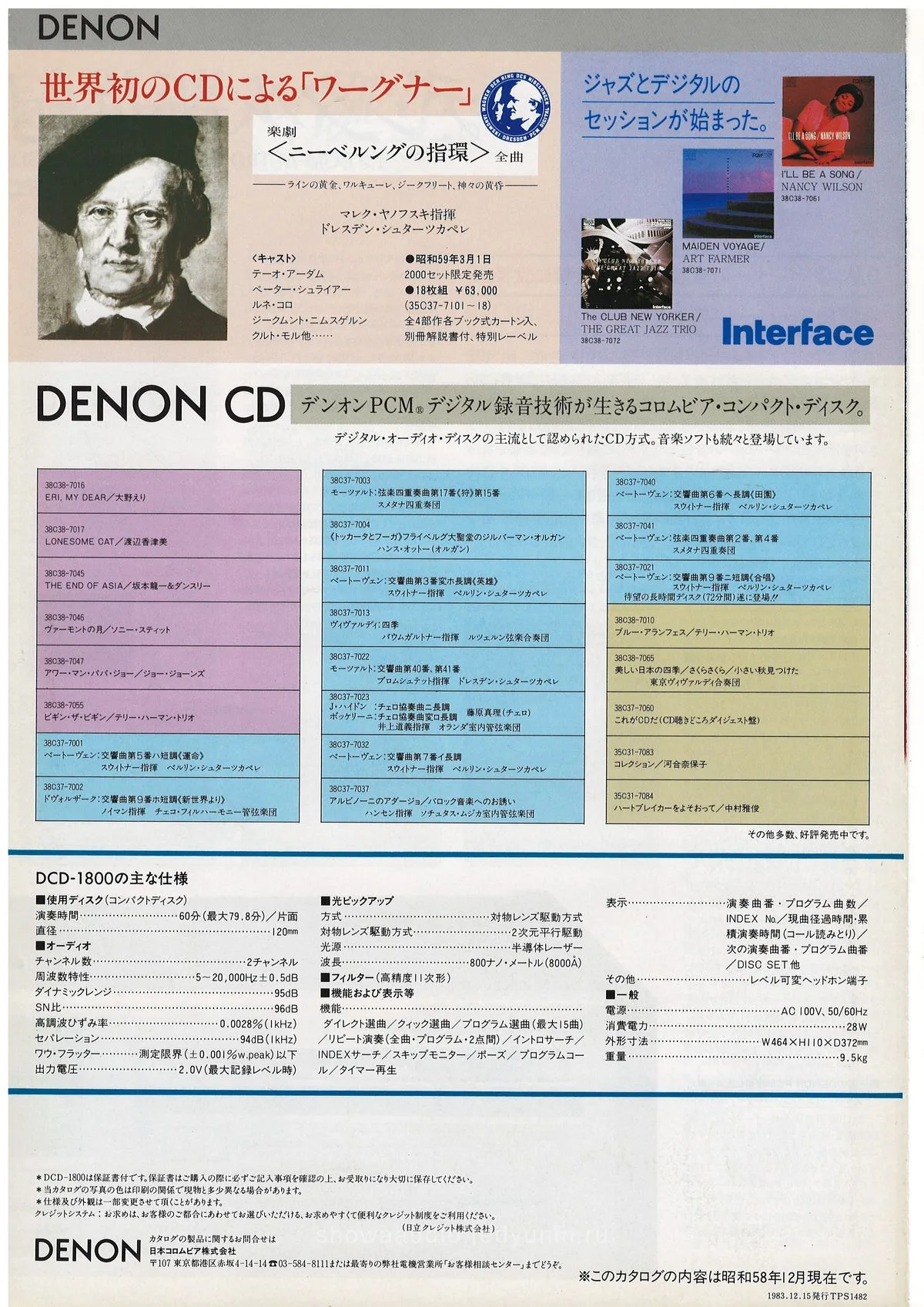 DENON DCD-1800 December 1983 - 4