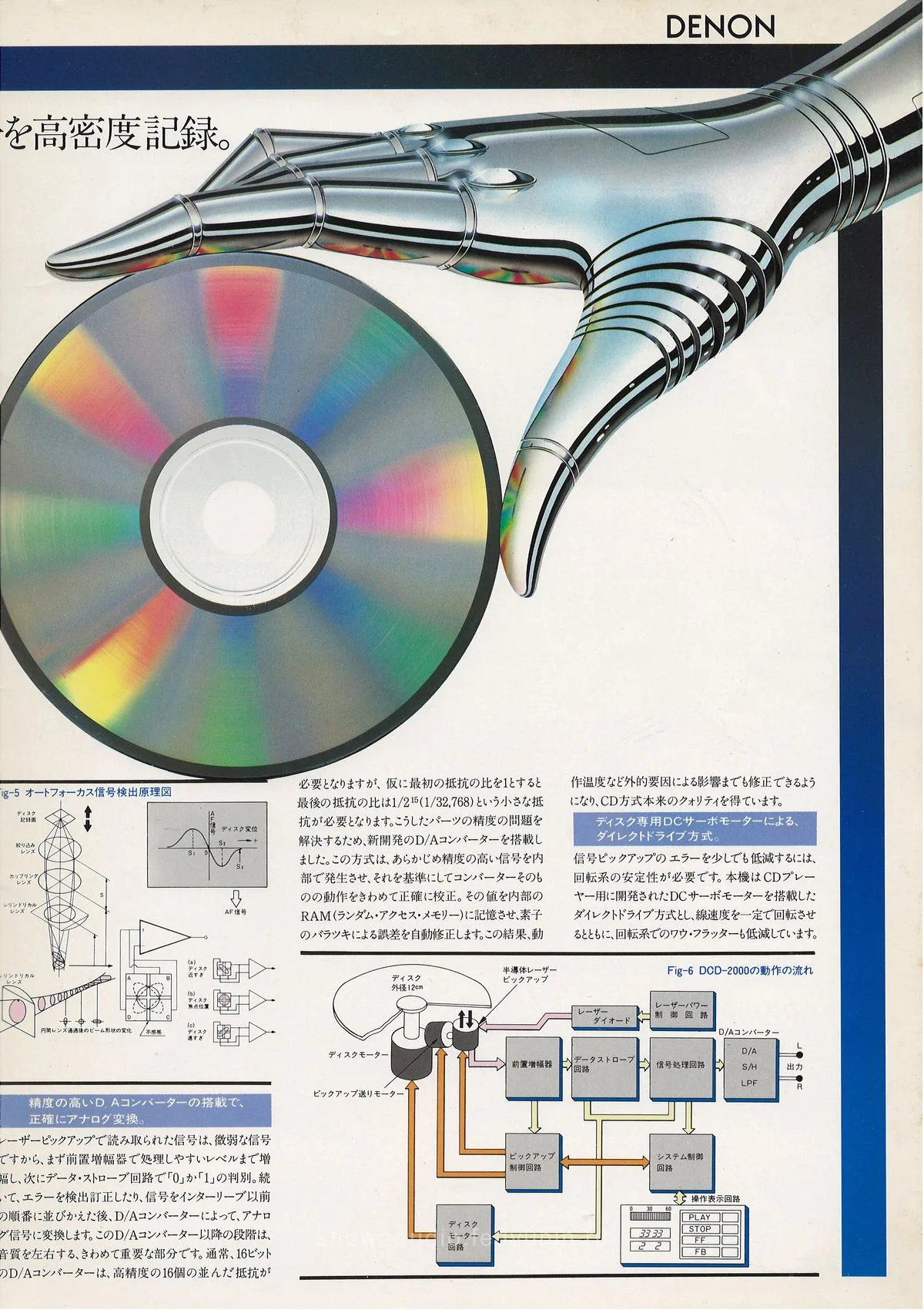 DENON DCD-2000 September 1982 - extra 6