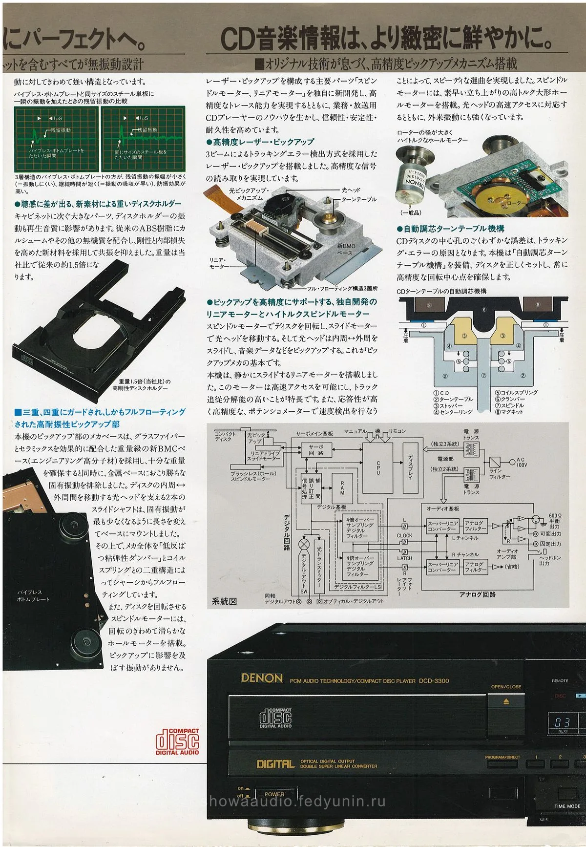 DENON DCD-3300 December 1986 - extra 2
