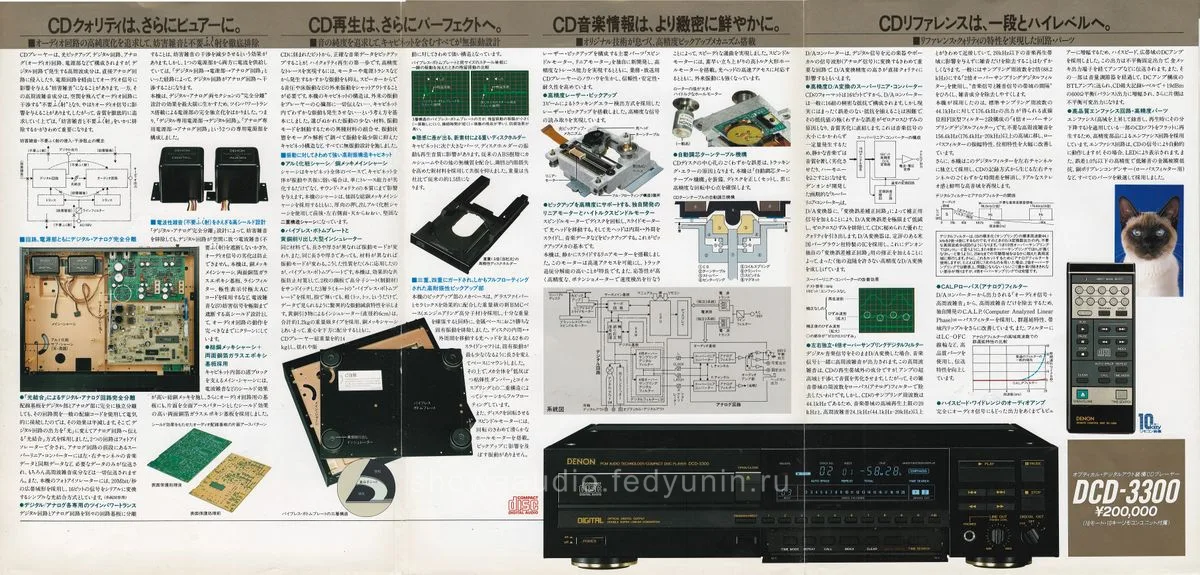 DENON DCD-3300 December 1986 - 2