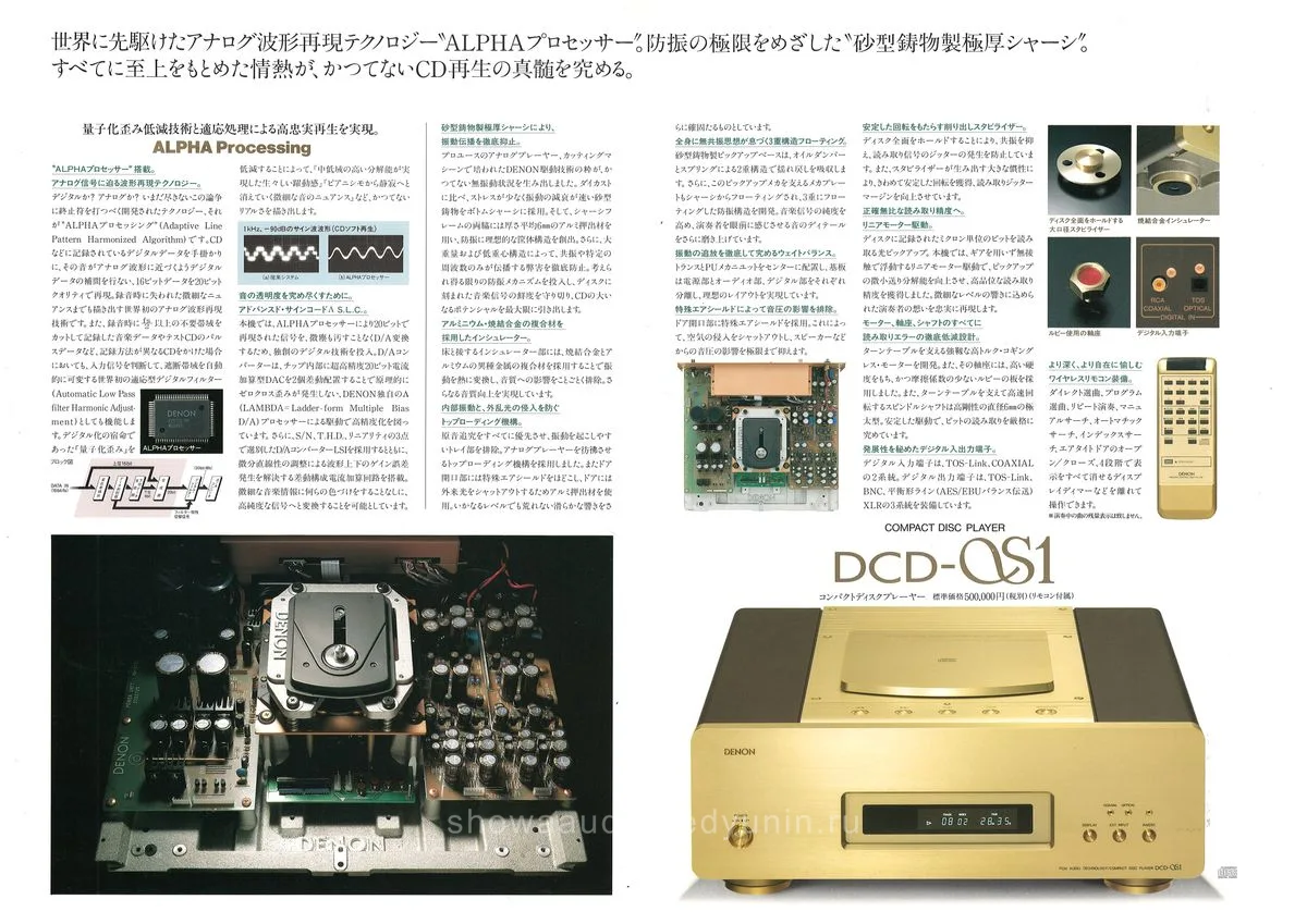 DENON DCD-αS1 April 1994 - 3