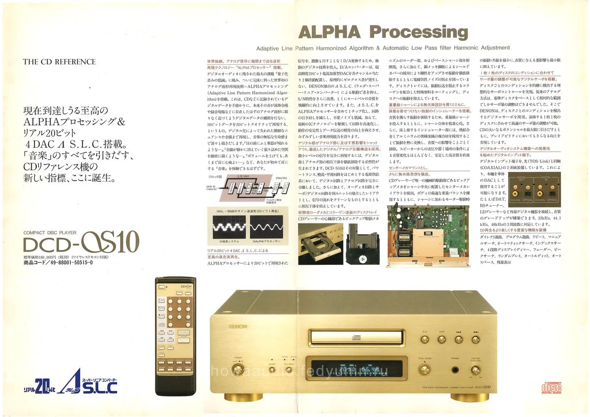 DENON DCD-αS10 September 1994 - 2