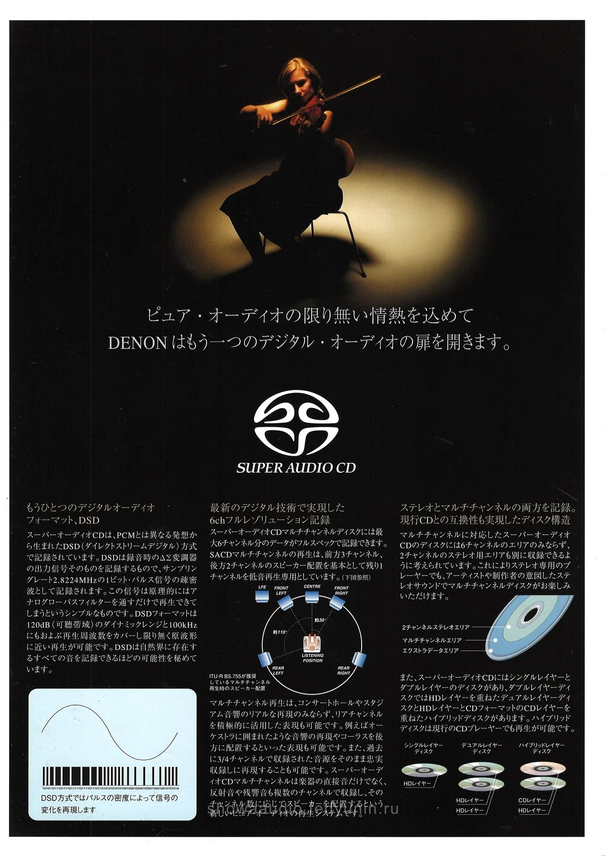 DENON DCD-αSA10-N November 2002 - 2