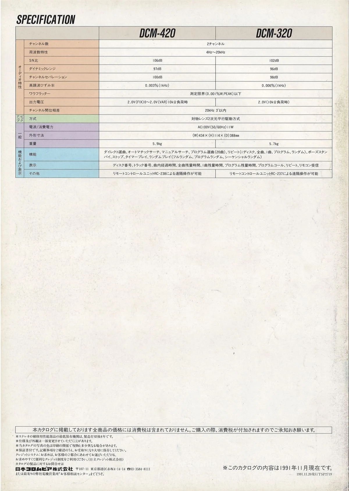 DENON DCM-420/320 November 1991 - 3