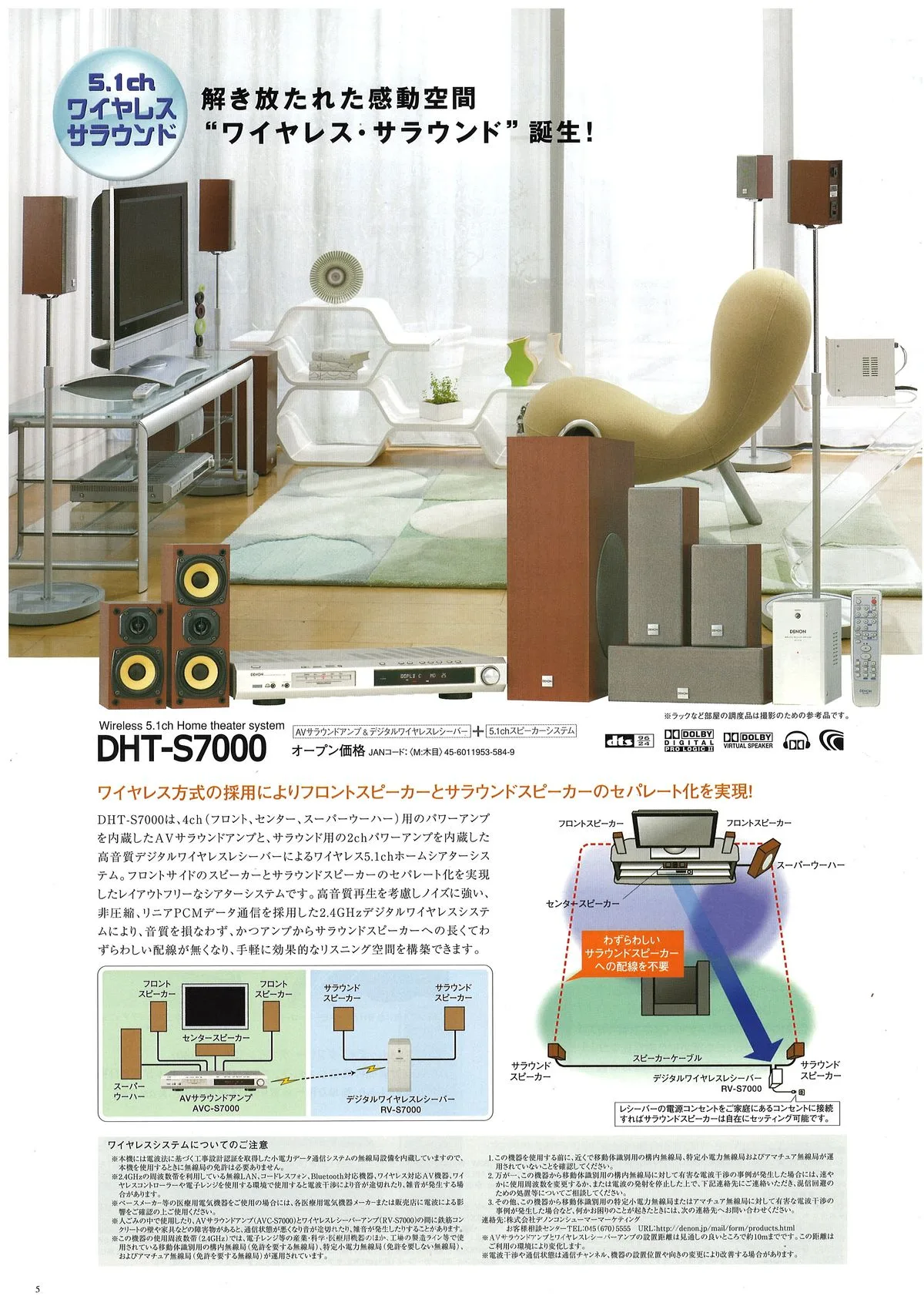 DENON DHT series March 2009 - 6