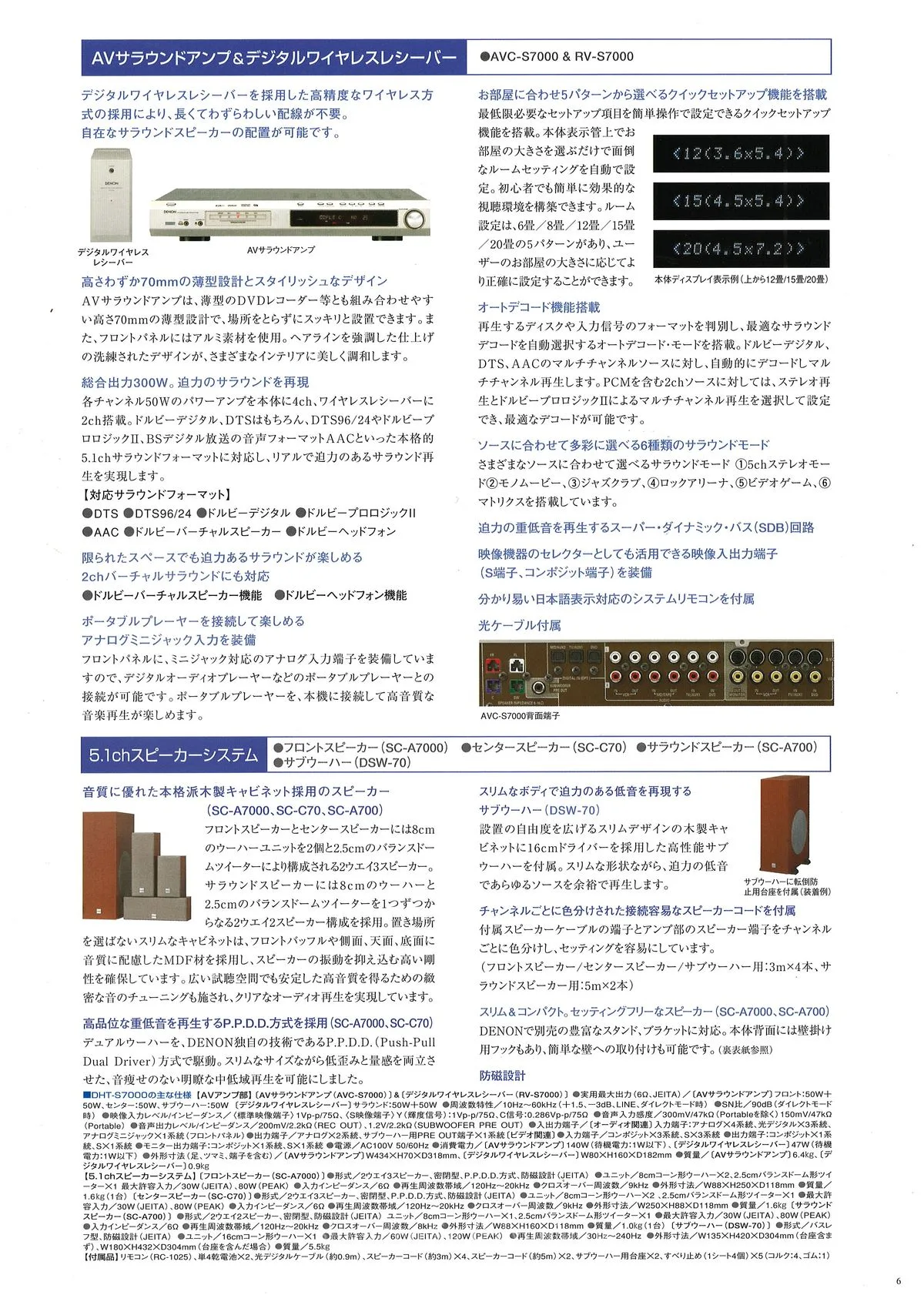 DENON DHT series March 2009 - 7