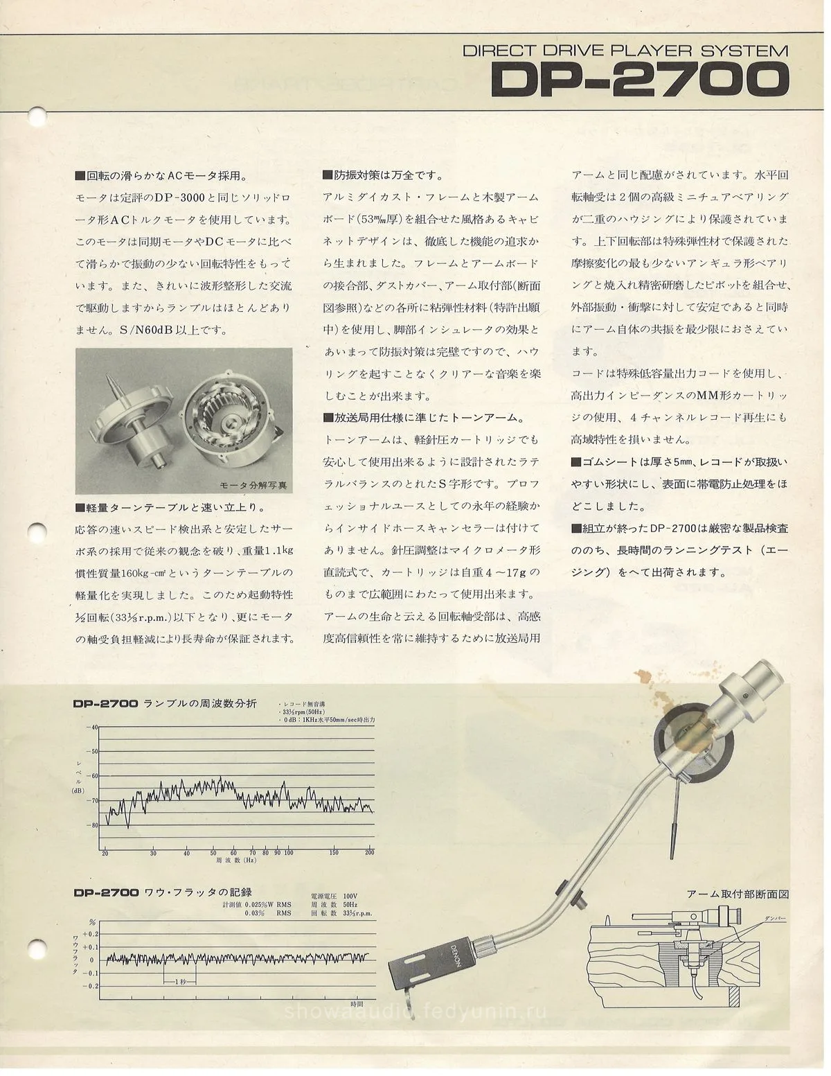 DENON DP-2700 September 1974 - extra 2